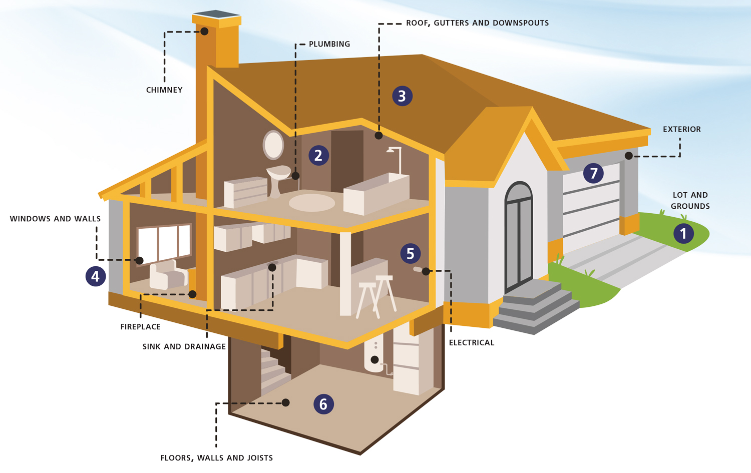 inspection services illustration